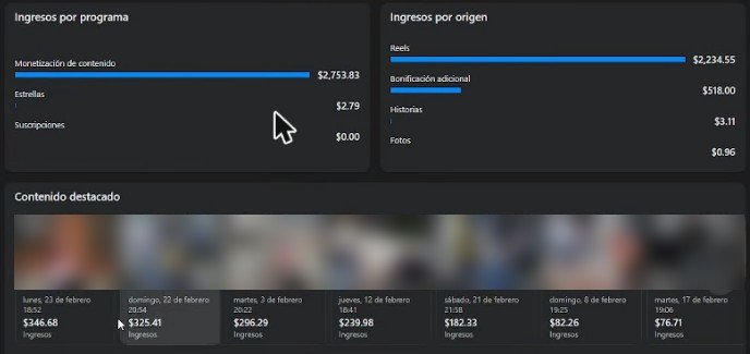 Ingresos por programa, por origen y contenido destacado de la segunda página de Facebook